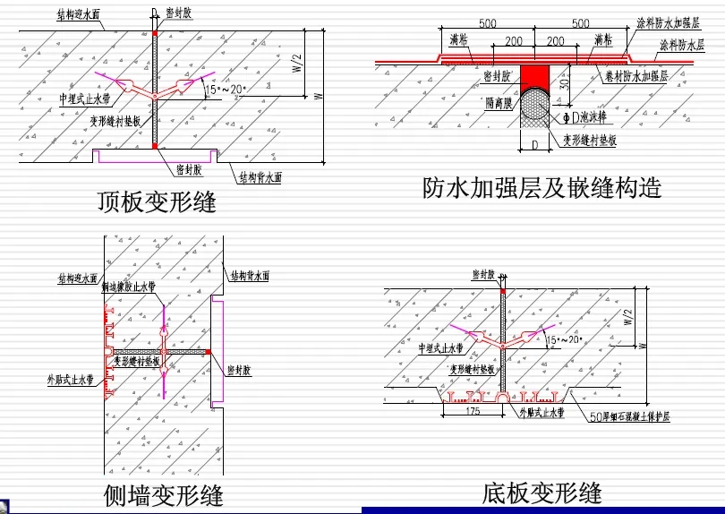 林口变形缝防水